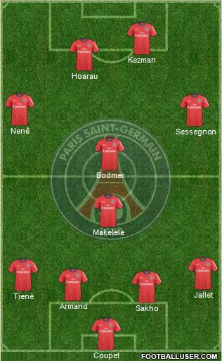 Paris Saint-Germain Formation 2010