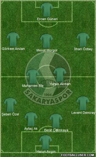 Sakaryaspor A.S. Formation 2010