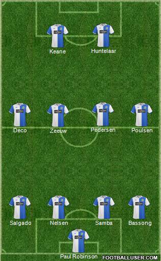 Blackburn Rovers Formation 2010