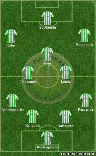APS Panthrakikos Komotinis Formation 2010