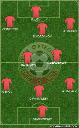 Bulgaria 5-4-1 football formation