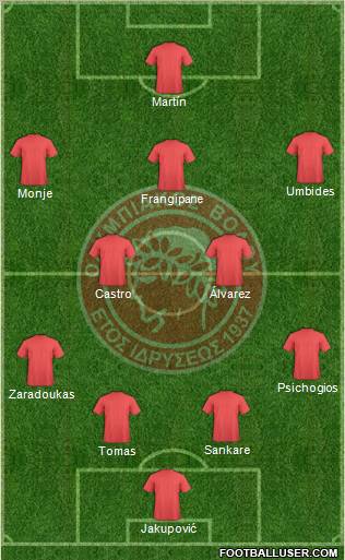 ASK Olympiakos Volou Formation 2010