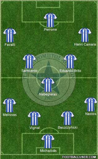 APS Atromitos Athens 1923 Formation 2010