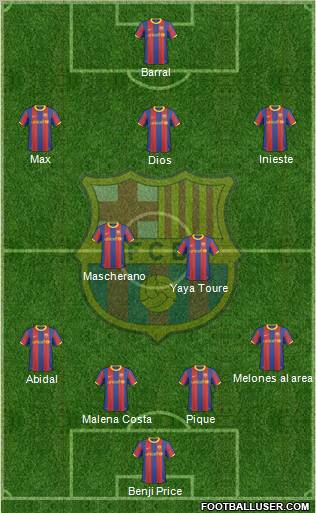 F.C. Barcelona Formation 2010