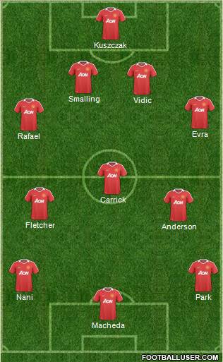 Manchester United Formation 2010