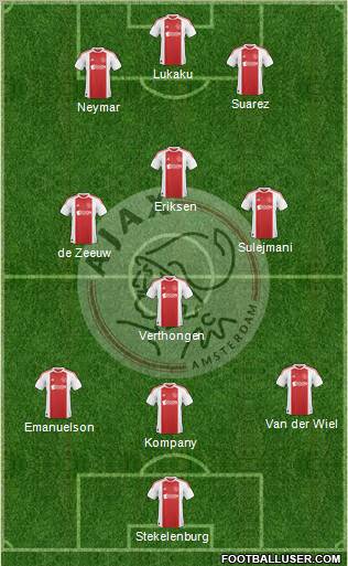AFC Ajax Formation 2010