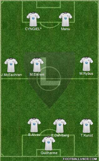 Legia Warszawa 4-4-2 football formation