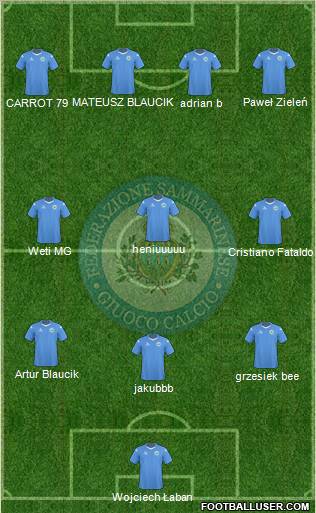 San Marino football formation