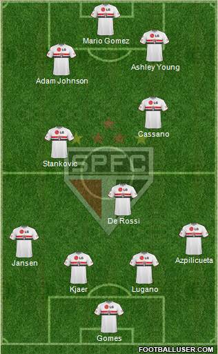 São Paulo FC 4-4-2 football formation