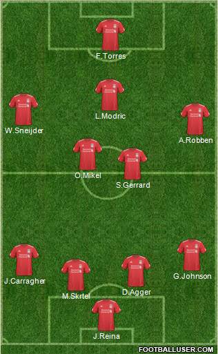 Liverpool Formation 2010