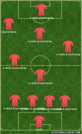 Champions League Team Formation 2010