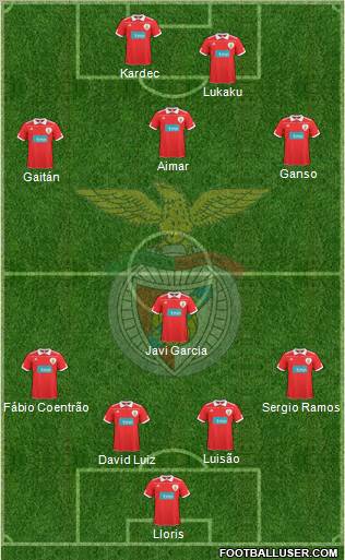 Sport Lisboa e Benfica - SAD Formation 2010