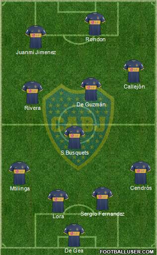 Boca Juniors Formation 2010