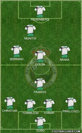 R. Racing Club S.A.D. football formation