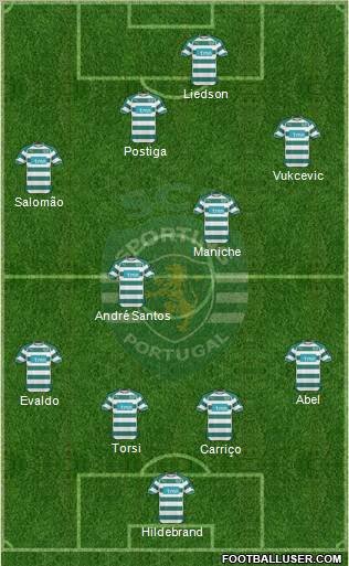 Sporting Clube de Portugal - SAD Formation 2010