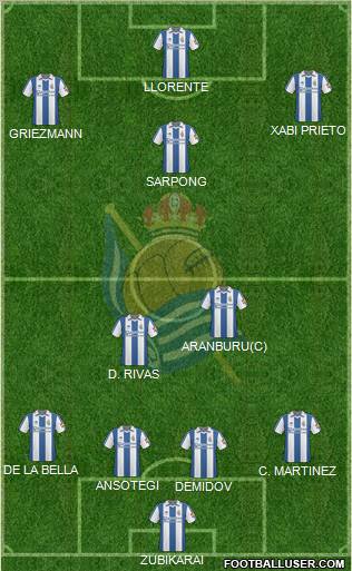 Real Sociedad S.A.D. football formation