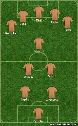 Dream Team Formation 2010