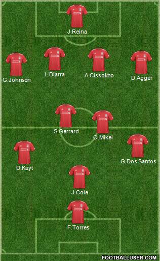 Liverpool Formation 2010