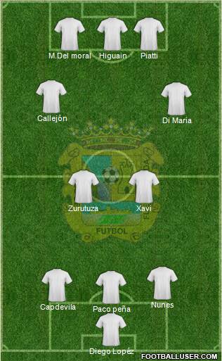 C.F. Fuenlabrada Formation 2010