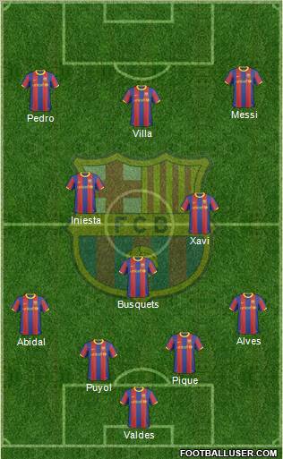 F.C. Barcelona Formation 2010