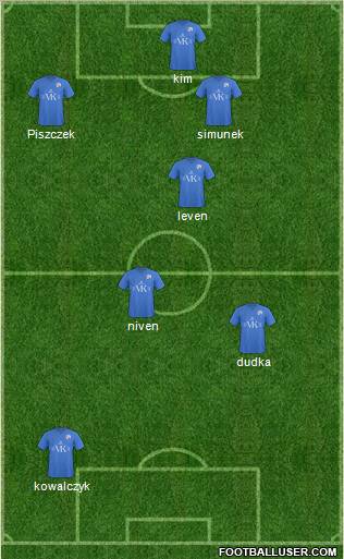 Chesterfield Formation 2010