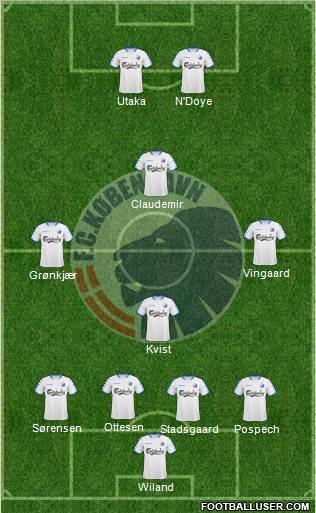 Football Club København Formation 2010