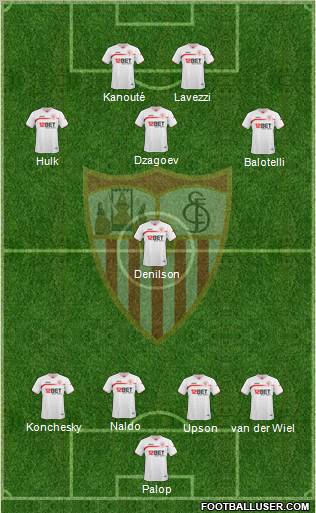 Sevilla F.C., S.A.D. Formation 2010