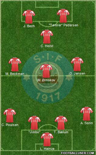 Silkeborg Idrætsforening Formation 2010