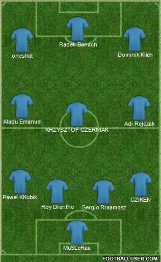 Radomiak Radom Formation 2010