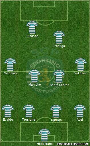 Sporting Clube de Portugal - SAD Formation 2010