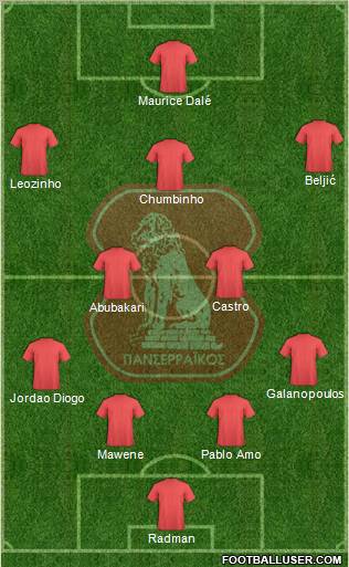 MGS Panserraikos Formation 2010