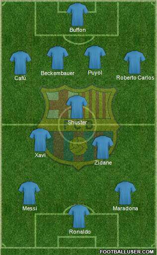 F.C. Barcelona Formation 2010
