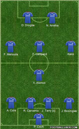Chelsea Formation 2010