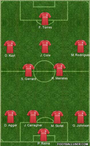 Liverpool Formation 2010