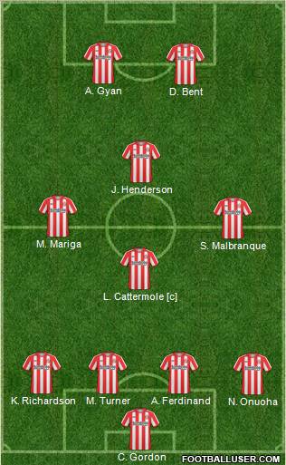 Sunderland football formation