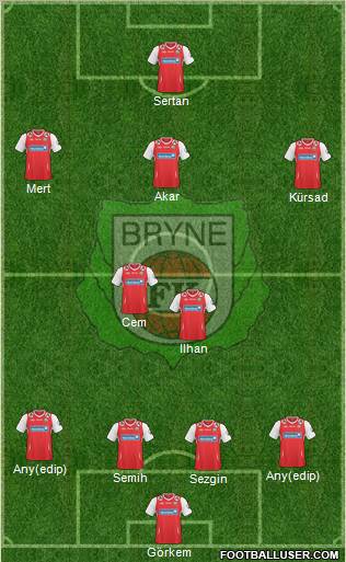 Bryne FK Formation 2010