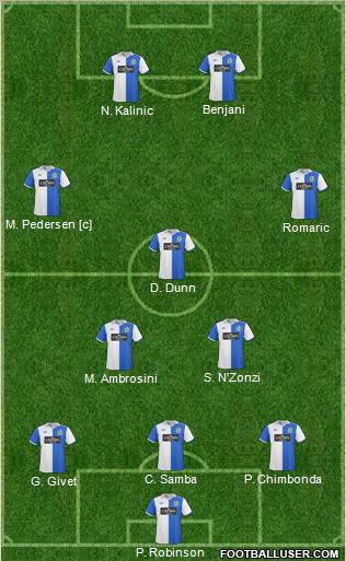 Blackburn Rovers Formation 2010