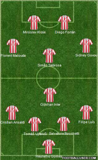 Atlético Madrid B 4-1-3-2 football formation