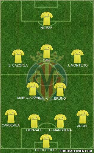 Villarreal C.F., S.A.D. Formation 2010