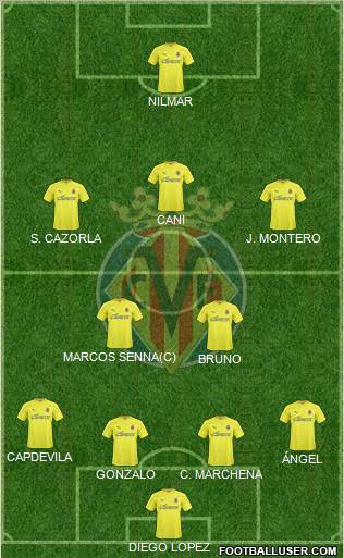 Villarreal C.F., S.A.D. football formation