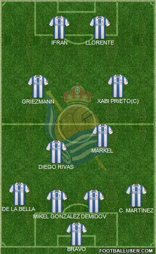 Real Sociedad S.A.D. football formation