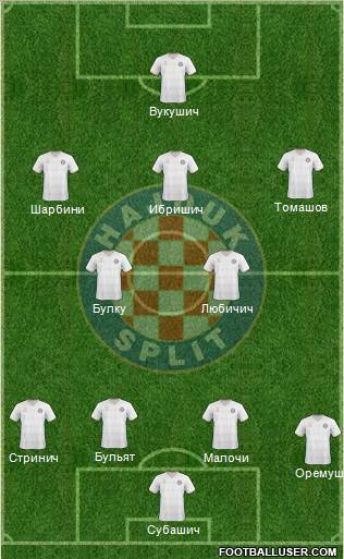HNK Hajduk Formation 2010