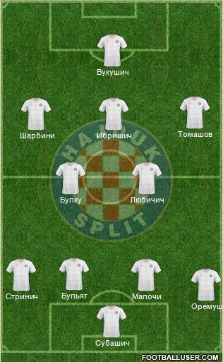 HNK Hajduk football formation