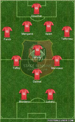 Stade Rennais Football Club Formation 2010