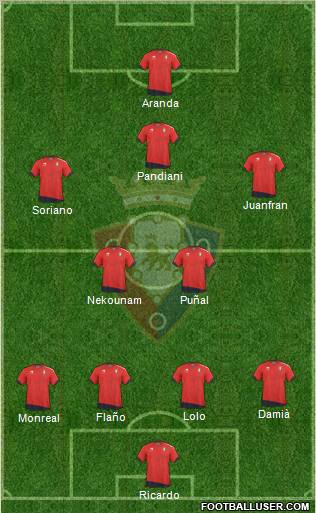 C. At. Osasuna Formation 2010