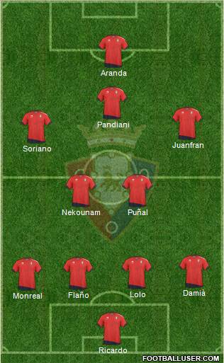 C. At. Osasuna football formation