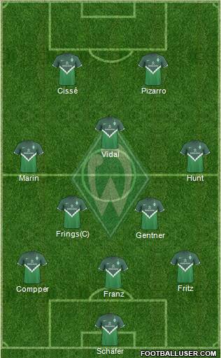 Werder Bremen Formation 2010
