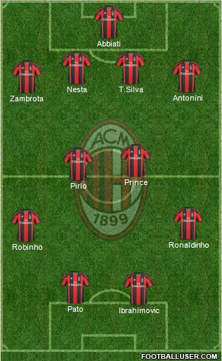 A.C. Milan Formation 2010