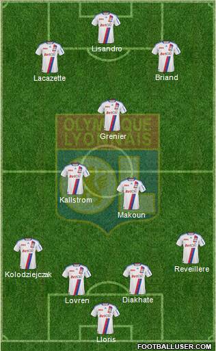 Olympique Lyonnais Formation 2010