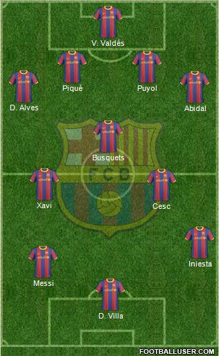F.C. Barcelona Formation 2010